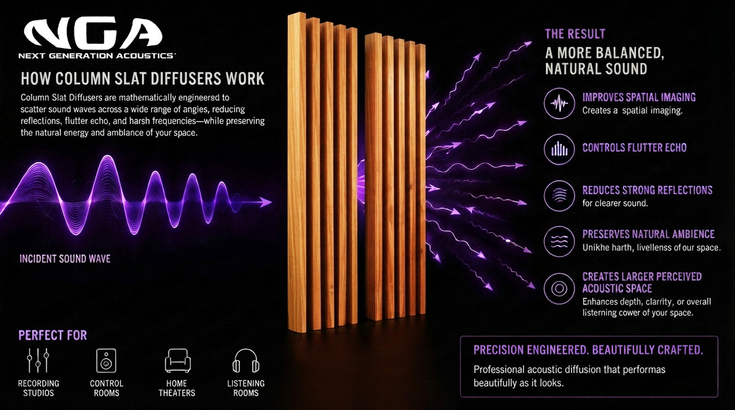 Column Slat Diffusers (Pair) | Premium Wood Sound Diffuser Set - Gunstock