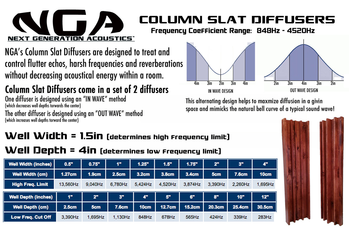 Column Slat Diffuser Pair - GUNSTOCK